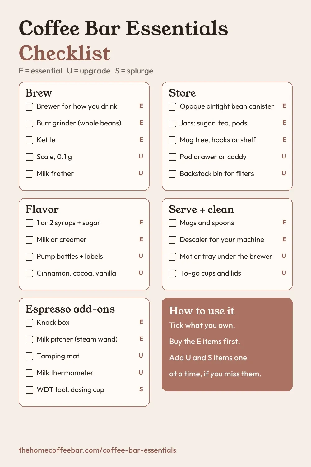 Coffee bar essentials checklist with tick boxes grouped into brew, store, flavor, serve and clean, and espresso add-ons, each marked E, U or S
